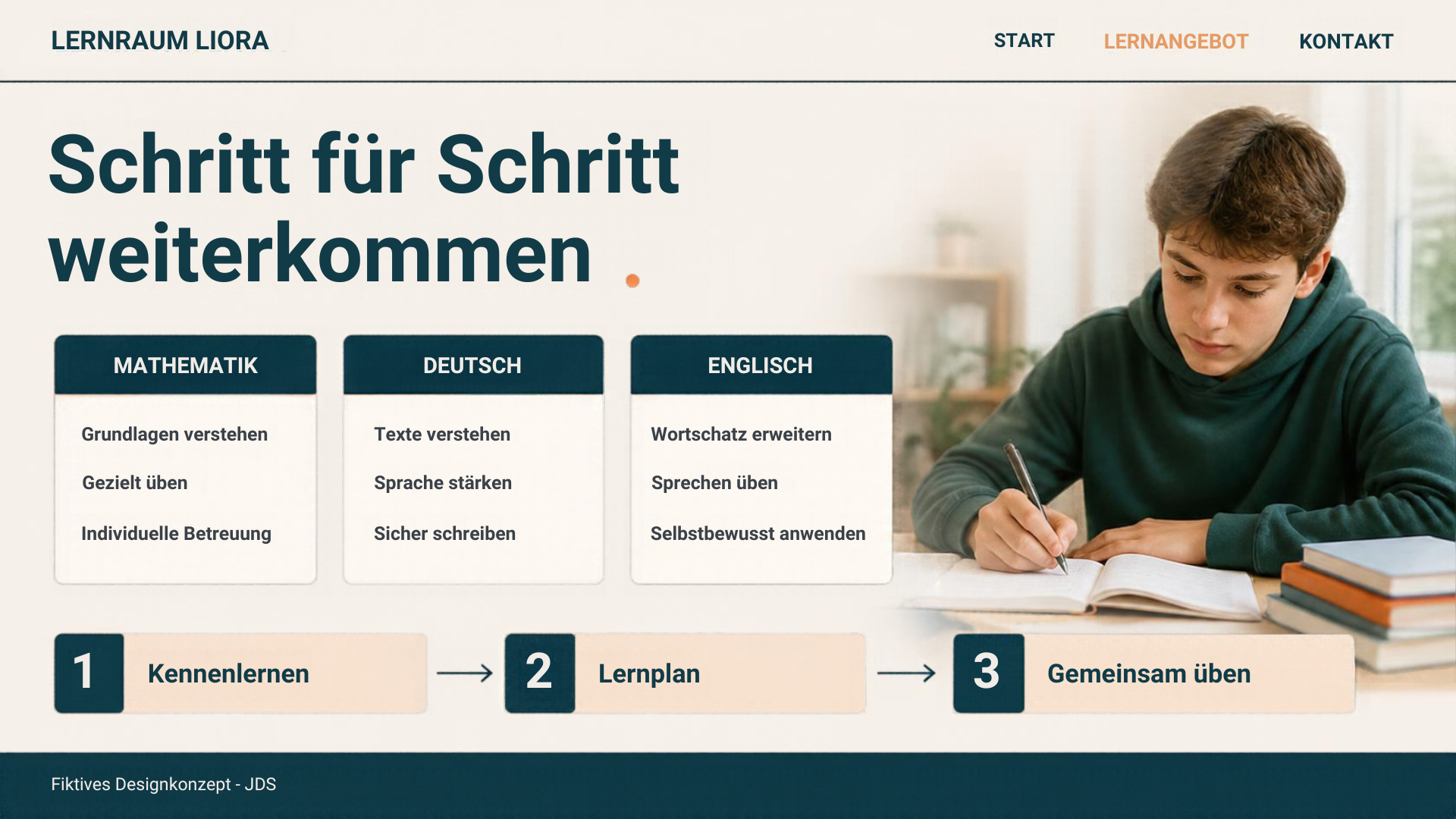 Lernraum Liora: Schritt für Schritt weiterkommen. Fiktives Website-Mockup.